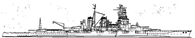 Линейные крейсера Японии. 1911-1945 гг.