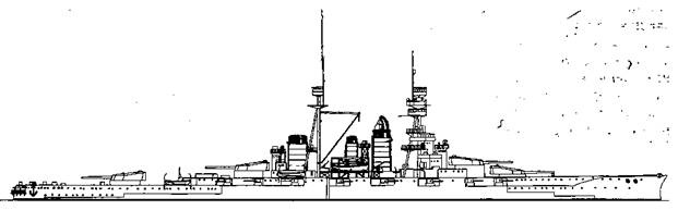 Линейные крейсера Японии. 1911-1945 гг.