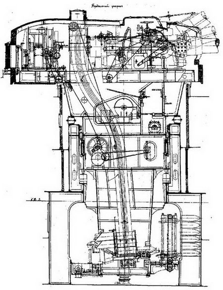 Линейный корабль &quot;Андрей Первозванный&quot; (1906-1925)