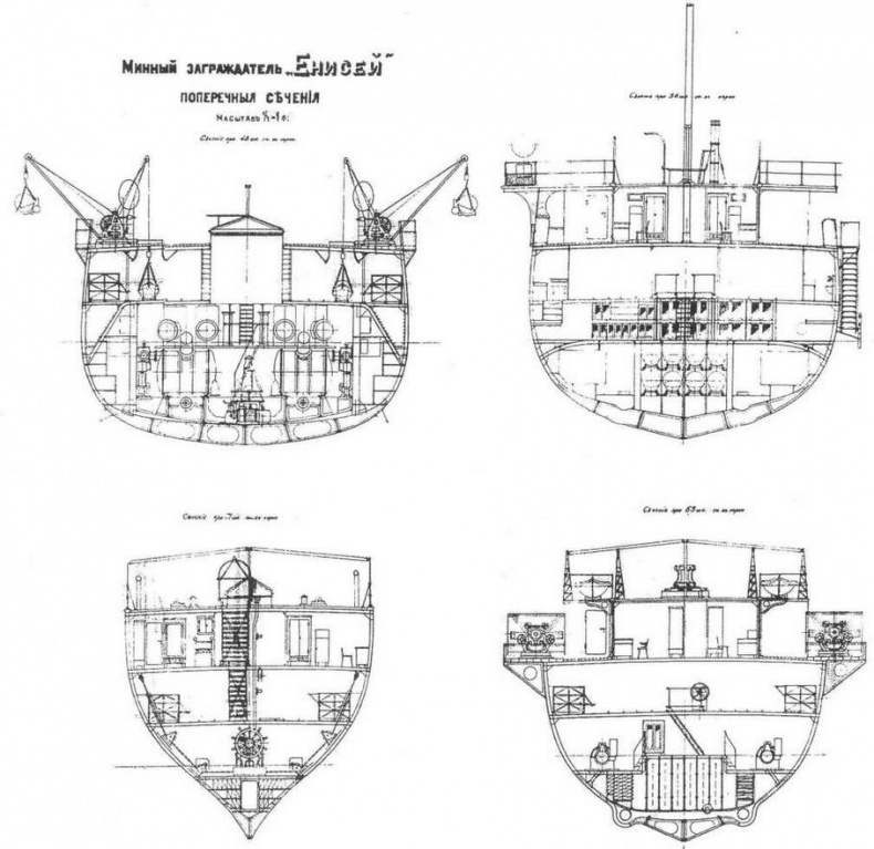 Минные заградители типа «Амур». 1895-1941 гг.