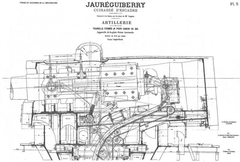 Образцовые броненосцы Франции. Часть I. “Жорегибери”. 1891-1934 гг.