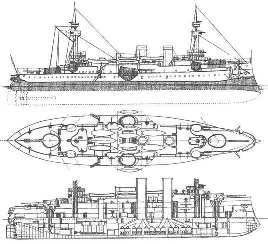 Образцовые броненосцы Франции. Часть I. “Жорегибери”. 1891-1934 гг.