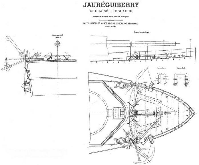 Образцовые броненосцы Франции. Часть I. “Жорегибери”. 1891-1934 гг.