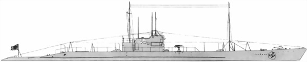 Боевые корабли японского флота 10.1918-8.1945 гг. Подводные лодки