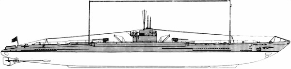 Боевые корабли японского флота 10.1918-8.1945 гг. Подводные лодки