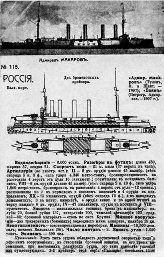 Броненосные крейсера типа “Адмирал Макаров”. 1906-1925 гг.