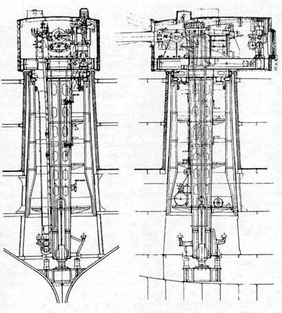 Броненосные крейсера типа “Адмирал Макаров”. 1906-1925 гг.