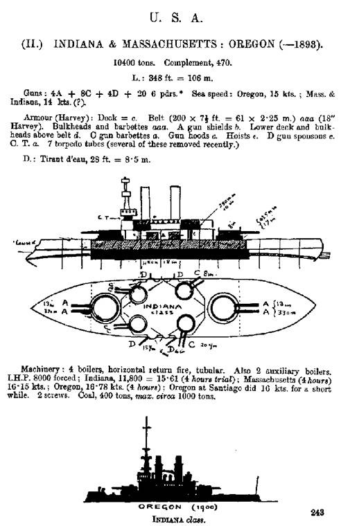 Броненосцы Соединенных Штатов Америки &quot;Мэн&quot;, &quot;Техас&quot;, &quot;Индиана&quot;, &quot;Массачусетс&quot;, &quot;Орегон&quot; и &quot;Айова&quot;