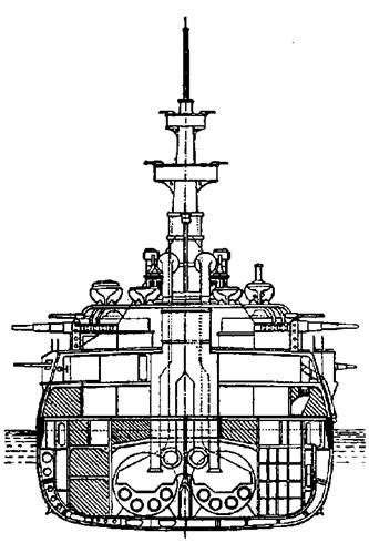 Броненосцы Соединенных Штатов Америки &quot;Мэн&quot;, &quot;Техас&quot;, &quot;Индиана&quot;, &quot;Массачусетс&quot;, &quot;Орегон&quot; и &quot;Айова&quot;