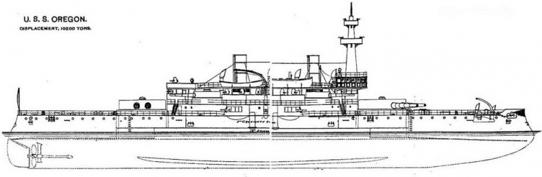 Броненосцы Соединенных Штатов Америки &quot;Мэн&quot;, &quot;Техас&quot;, &quot;Индиана&quot;, &quot;Массачусетс&quot;, &quot;Орегон&quot; и &quot;Айова&quot;