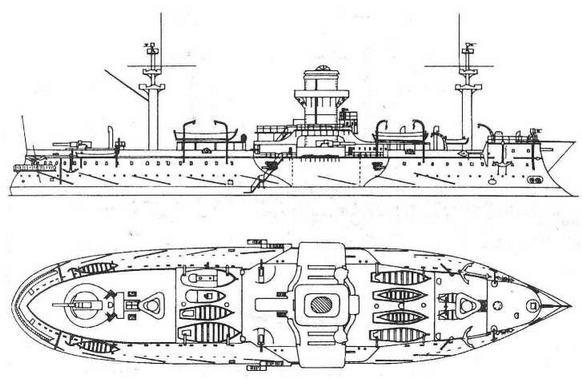 Броненосцы типа “Редутабль&quot; (1871-1921)