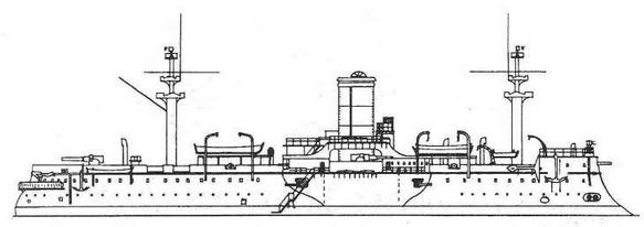 Броненосцы типа “Редутабль&quot; (1871-1921)