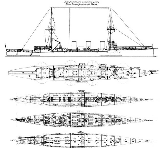 Гвардейский крейсер «Красный Кавказ».