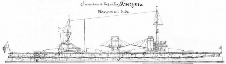 Дредноуты Балтики. 1914-1922 гг.