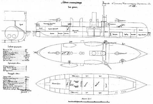 Канонерские лодки первой эскадры флота Тихого океана в русско-японской войне, 1904–1905