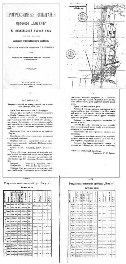 Крейсер «Очаков»