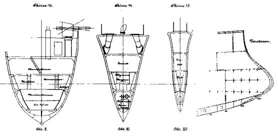 Легкие крейсера германии (1914 – 1918 гг.) Часть 2