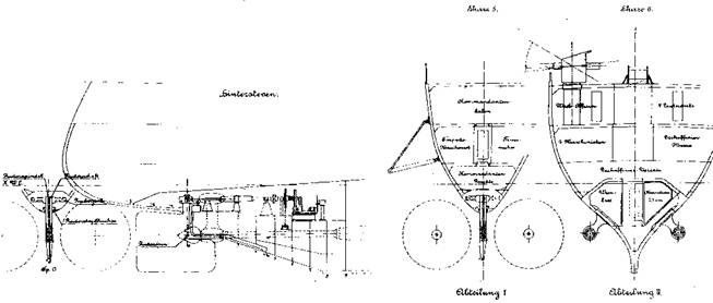 Легкие крейсера германии (1914 – 1918 гг.) Часть 2