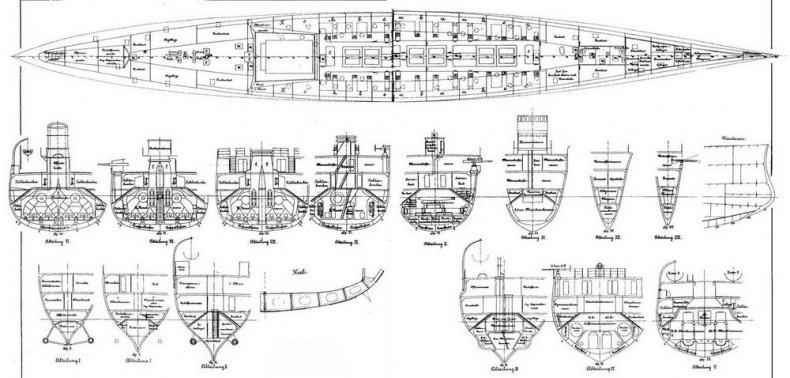 Легкие крейсера германии (1914 – 1918 гг.) Часть 2