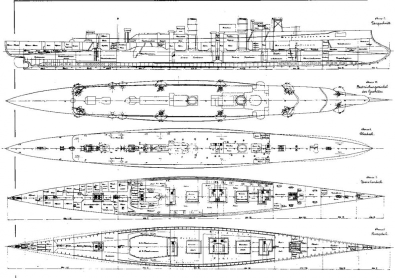 Легкие крейсера германии (1914 – 1918 гг.) Часть 2