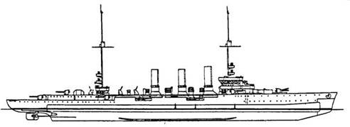 Легкие крейсера германии (1914 – 1918 гг.) Часть 2