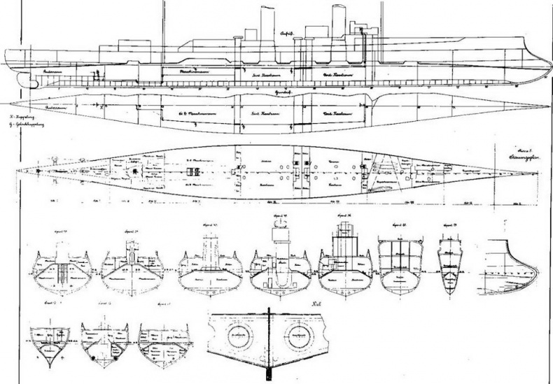 Легкие крейсера германии (1914 – 1918 гг.) Часть 2