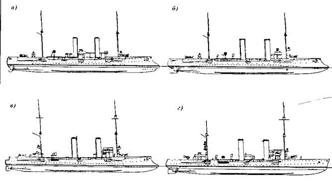 Легкие крейсера германии (1914 – 1918 гг.) Часть 2