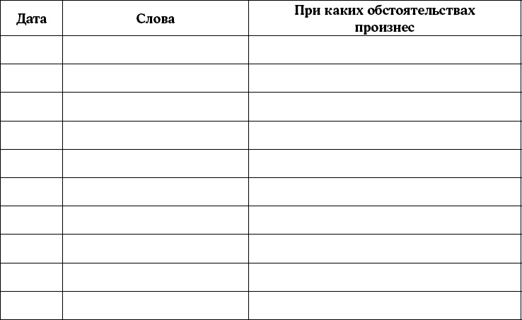 Мать и дитя. Энциклопедия счастливого материнства от зачатия до первых шагов