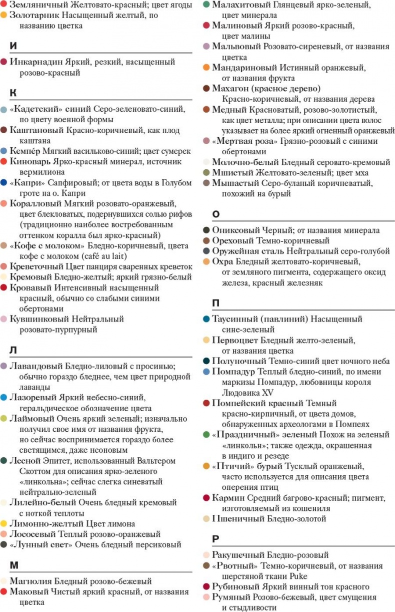 Тайная жизнь цвета