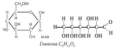 Вся правда о гормонах и не только