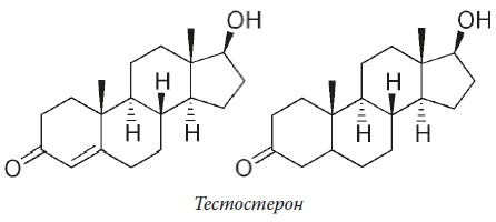 Вся правда о гормонах и не только