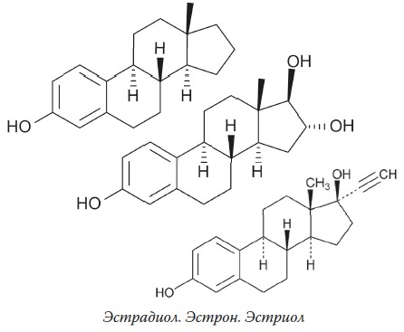 Вся правда о гормонах и не только