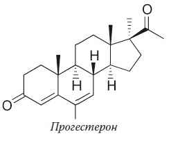 Вся правда о гормонах и не только