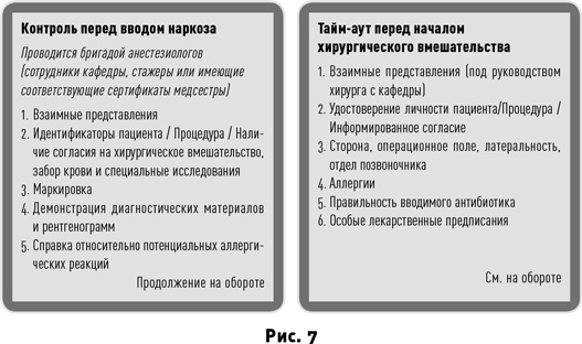 Таймхакинг. Как наука помогает нам делать всё вовремя