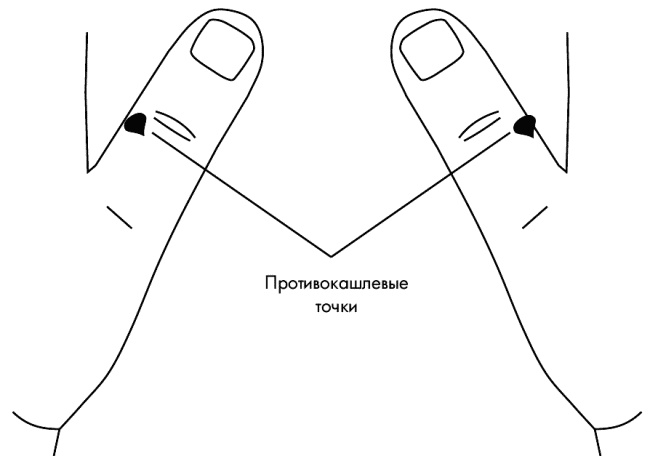 Су-Джок лечит. Мигрень, кашель, боль в спине, тяжесть в желудке