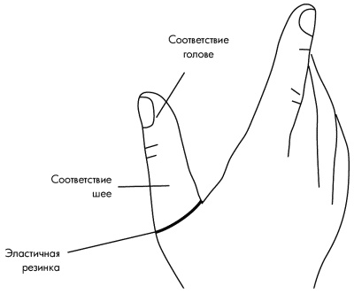 Су-Джок лечит. Мигрень, кашель, боль в спине, тяжесть в желудке