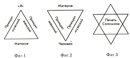 Свет Египта, или Наука о звездах и о душе