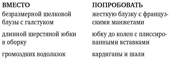 Мне опять нечего надеть. Как улучшить свой гардероб и изменить жизнь