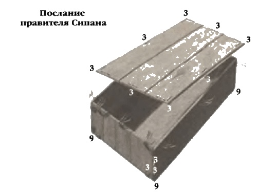 Белые божества инков