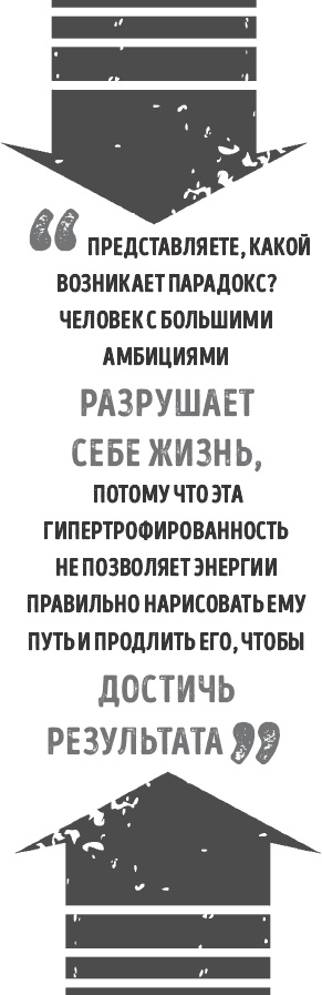 Сам себе палач. Как сохранить и улучшить свою жизнь