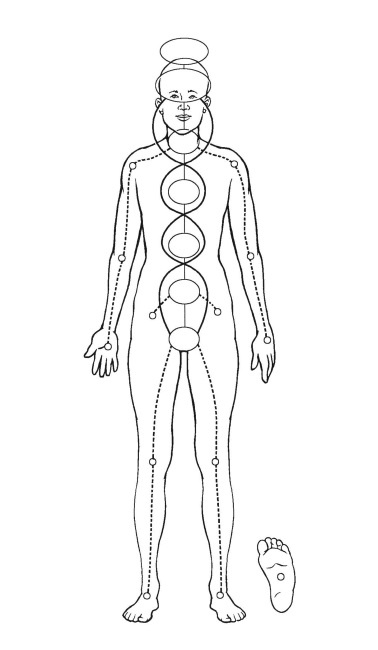 Чакры. Полная энциклопедия