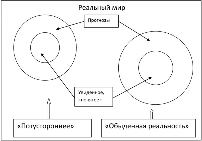 Улыбка господина Хо