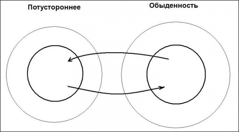 Улыбка господина Хо