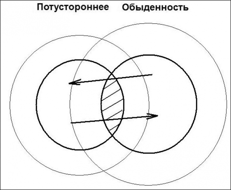 Улыбка господина Хо