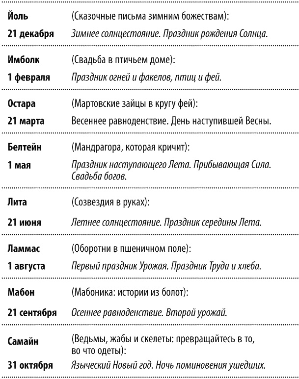 Круг Года. Викканские праздники, их атрибуты и значение