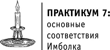 Круг Года. Викканские праздники, их атрибуты и значение