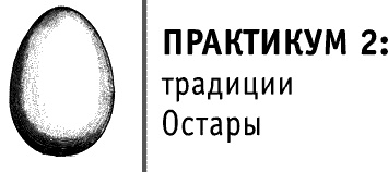 Круг Года. Викканские праздники, их атрибуты и значение