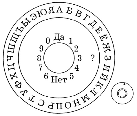 Круг Года. Викканские праздники, их атрибуты и значение