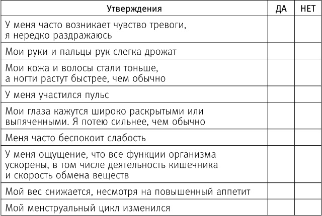 Вальс гормонов 2. Девочка, девушка, женщина + "мужская партия". Танцуют все!