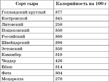 Заболевания позвоночника. Карманный справочник